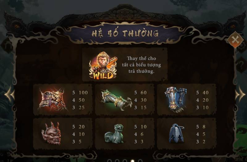 Chiến Lược Thắng Lớn Trong Game Nổ Hũ Hắc Thoại Ngộ Không 7 He So Thuong Va Cach Tinh Thuong