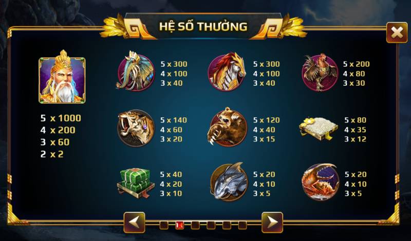 Game Nổ Hũ Sơn Tinh Thủy Tinh - Chiến Lược Và Cách Chơi 2 He Thong Bieu Tuong va Tinh Nang son tinh thuy tinh