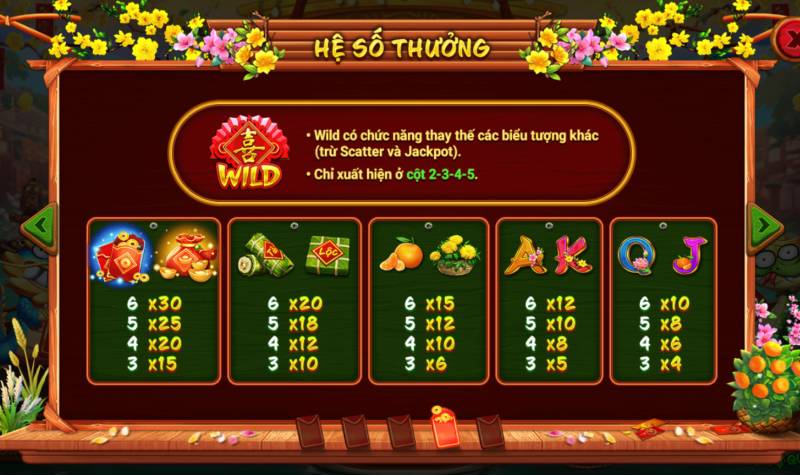 Chinh Phục Game Nổ Hũ "Sắc Xuân Chợ Tết" Bằng Kinh Nghiệm 6 He Thong Thuong Trong Game sac xuan cho tet