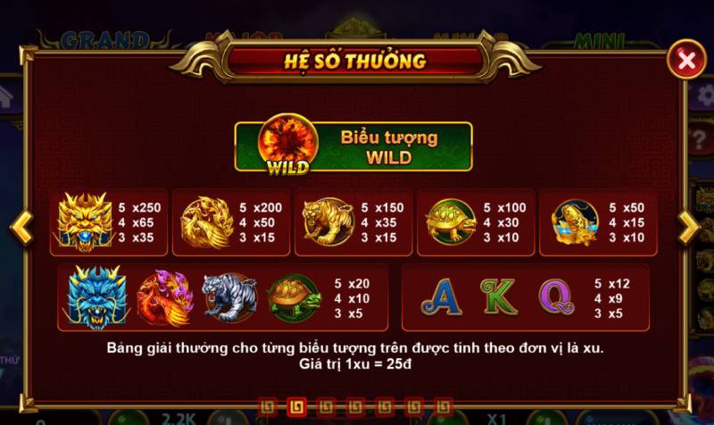 Cẩm Nang Chơi Game Kho Báu Tứ Linh Từ A Đến Z 3 Nhung Bieu Tuong Dac Trung kho bau tu linh
