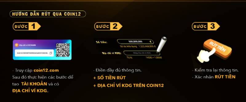 Hướng Dẫn Rút Tiền Tại Go88 Về Ngay Chỉ 1 Phút 5 Rút Tiền Qua Coin12