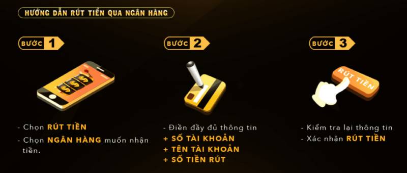 Hướng Dẫn Rút Tiền Tại Go88 Về Ngay Chỉ 1 Phút 4 Rút Tiền Qua Ngân Hàng
