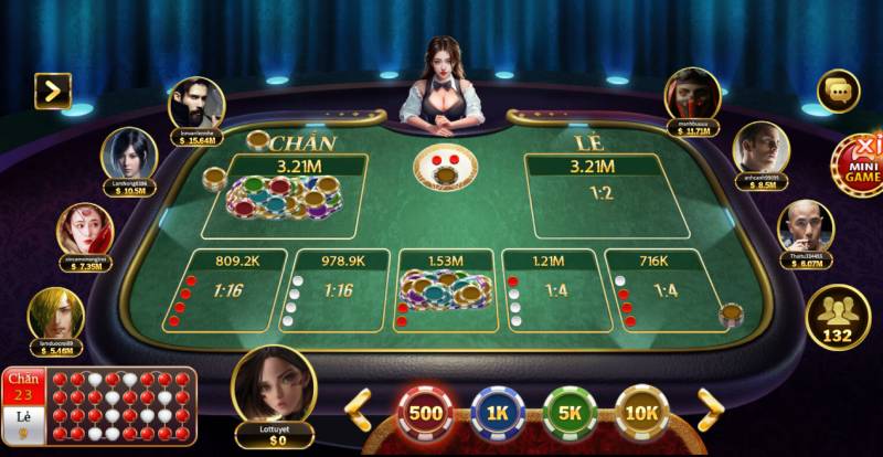 Bí Quyết Soi Cầu Xóc Đĩa Giúp Bạn Làm Chủ Cuộc Chơi 4 Soi cầu 1-1-2 hoặc 2-2-1