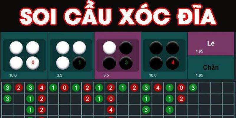 Bí Quyết Soi Cầu Xóc Đĩa Giúp Bạn Làm Chủ Cuộc Chơi 5 Soi cầu theo chu kỳ
