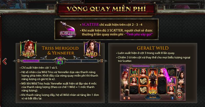Cơ Hội Thắng Lớn Với The Witcher: Các Chiến Lược Tối Ưu 4 Vong Quay Mien Phi the witcher