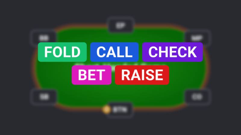 Giải Mã Thuật Ngữ Poker: Hiểu Đúng, Chơi Hay, Thắng Đẹp 4 check bet call raise